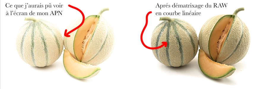 Pourquoi je ne montre pas mes photos à l’écran du boîtier