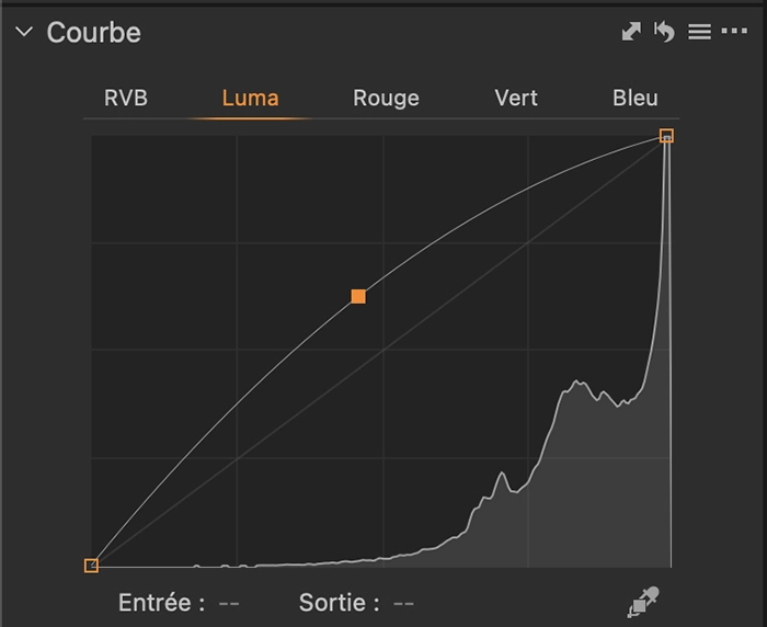 Pourquoi je ne montre pas mes photos à l’écran du boîtier